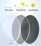 New smart glasses with auto-dimming lenses, built-in microphone and speaker, HD voice calls and HIFI sound quality.