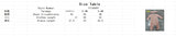 2PCS Autumn From 0 To June Newborn Baby Comfortable Cute Round-Neck Waffle Check Heart Zipper Long-Sleeved Footsuit