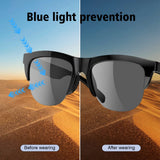 2025 new smart glasses, IP4 waterproof, anti-blue light lenses, touch voice assistant, music playback, unisex sunglasses