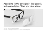 New smart glasses with auto-dimming lenses, built-in microphone and speaker, HD voice calls and HIFI sound quality.